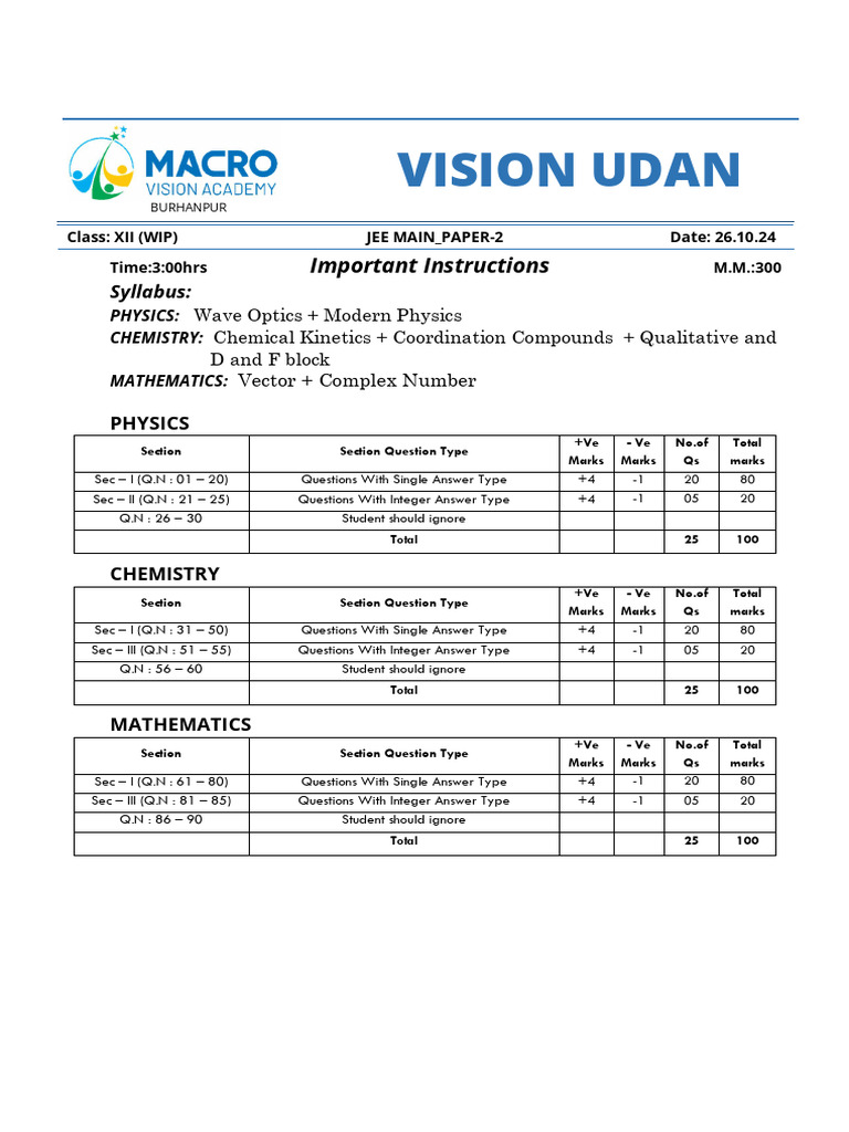 Class XII - (WIP) Jee Mains - Paper-1 | PDF | Coordination Complex ...