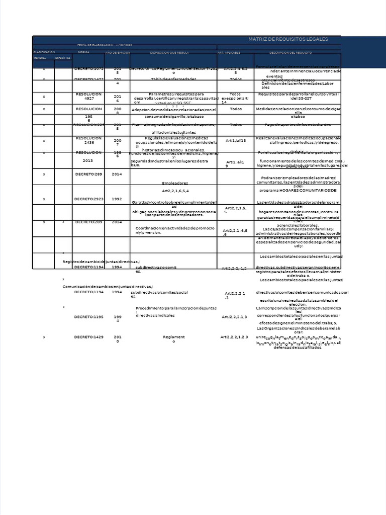 pdf-matriz-legal-sg-sst-aa2-ev02-compress-pdf