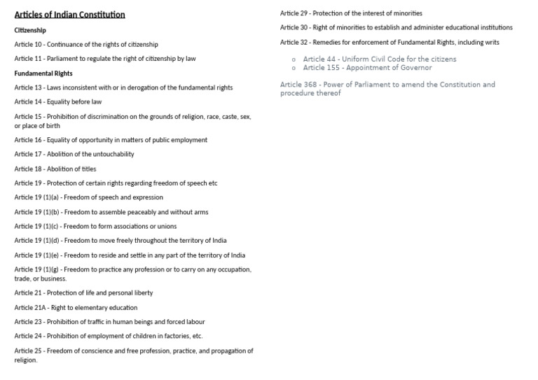 Articles of Indian Constitution | PDF