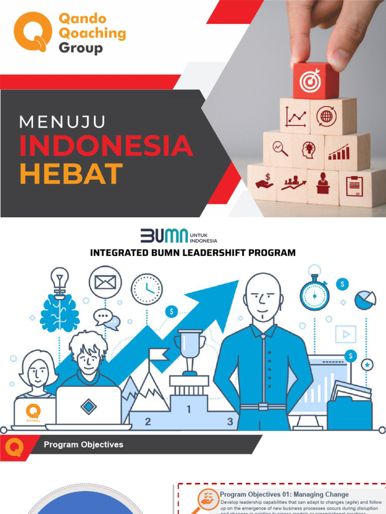 BUMN Leadershift Program Overview | PDF | Change Management | Leadership