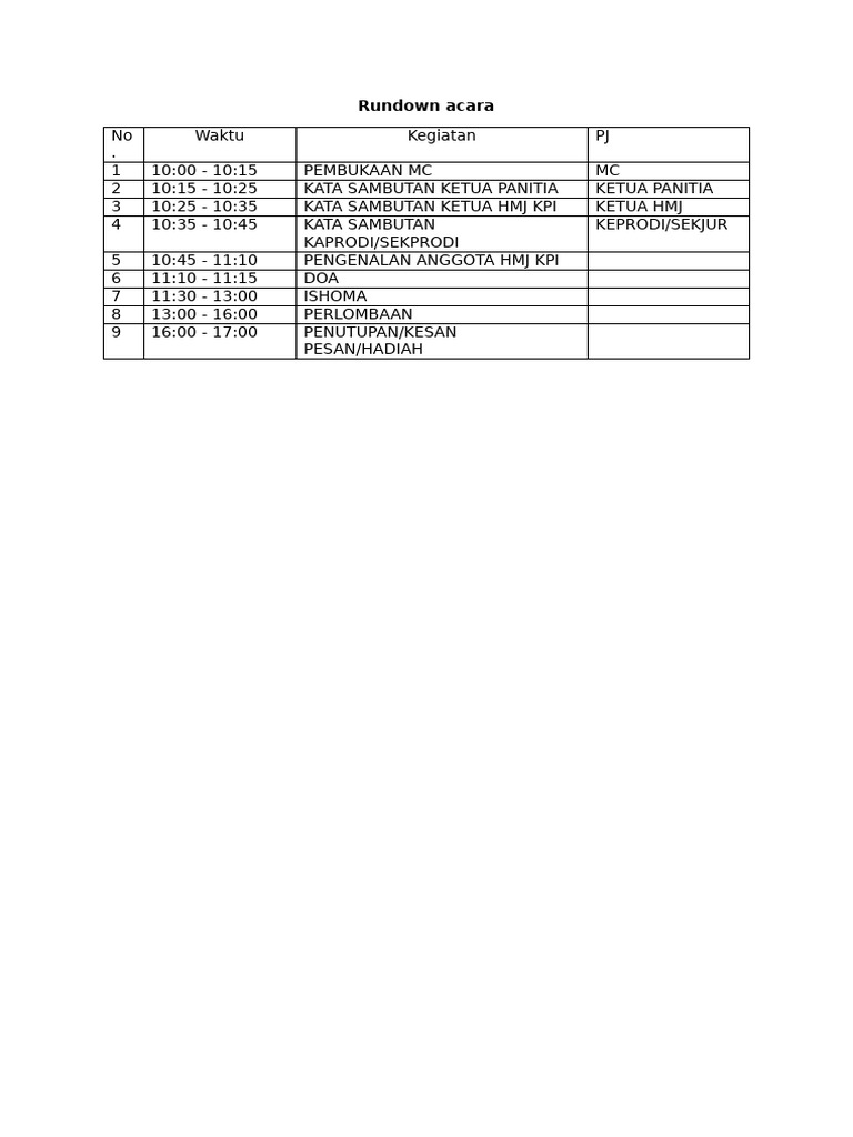 Rundown Acara | PDF