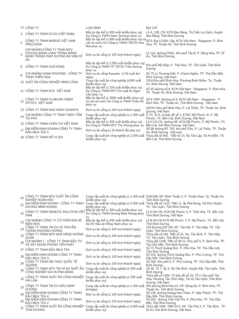TT | PDF