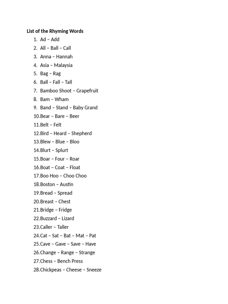 Comprehensive Rhyming Words List | PDF