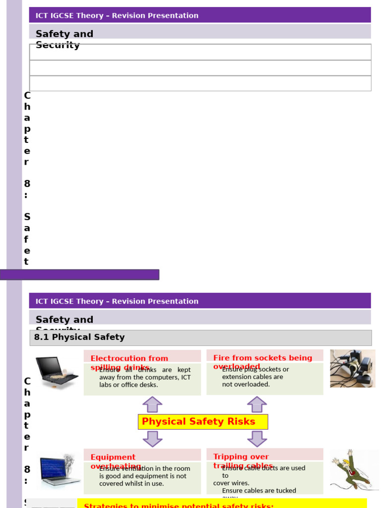 ICT IGCSE Safety and Security Guide | PDF | Phishing | Computer Virus