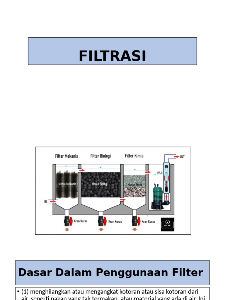 Jenis dan Fungsi Filter Air Budidaya | PDF