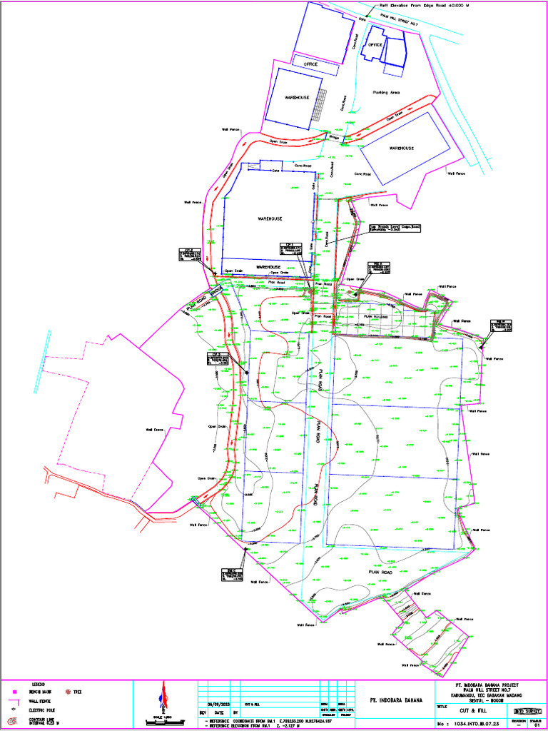 Drawing | PDF