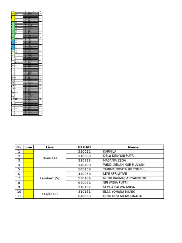Employee Production Roster | PDF
