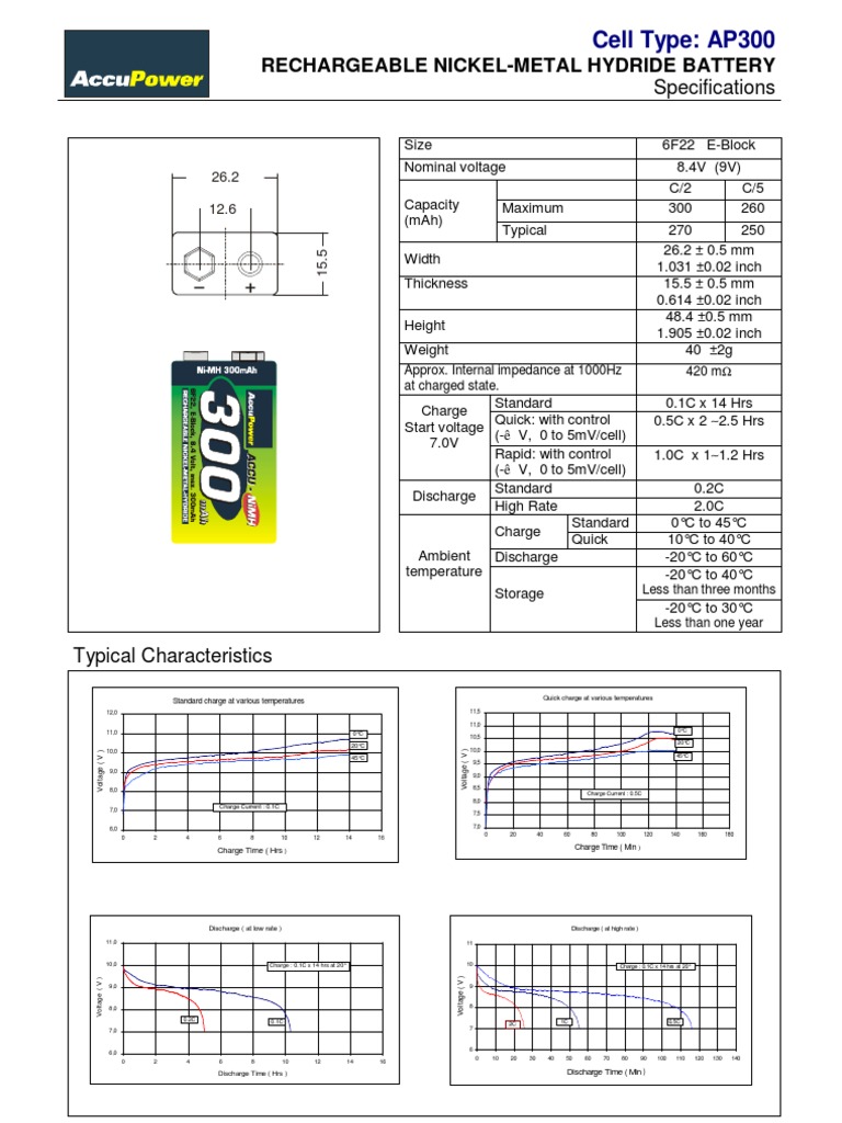 AP300 Specifications | PDF