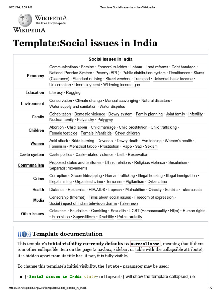 Social Issues in India Overview | PDF | Human Trafficking | Human Rights