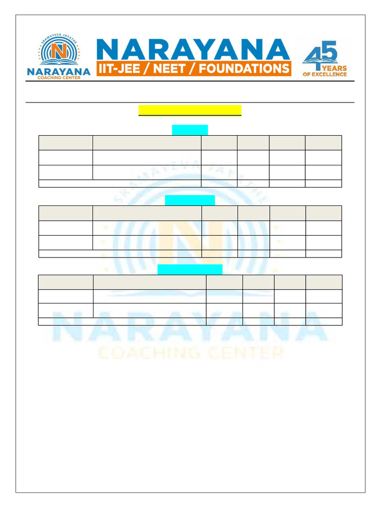 CFTM-03 Warm-Up Exam Overview | PDF | Gases | Chemical Bond