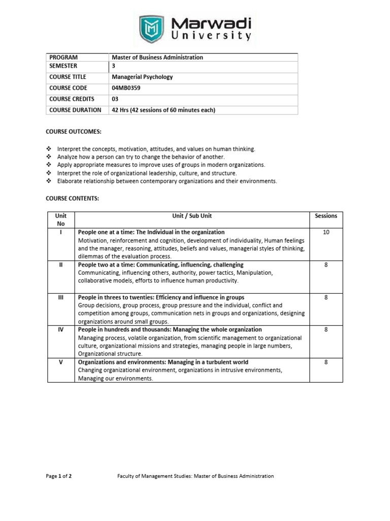 04MB0359 Managerial Psychology | PDF | Attitude (Psychology) | Motivation