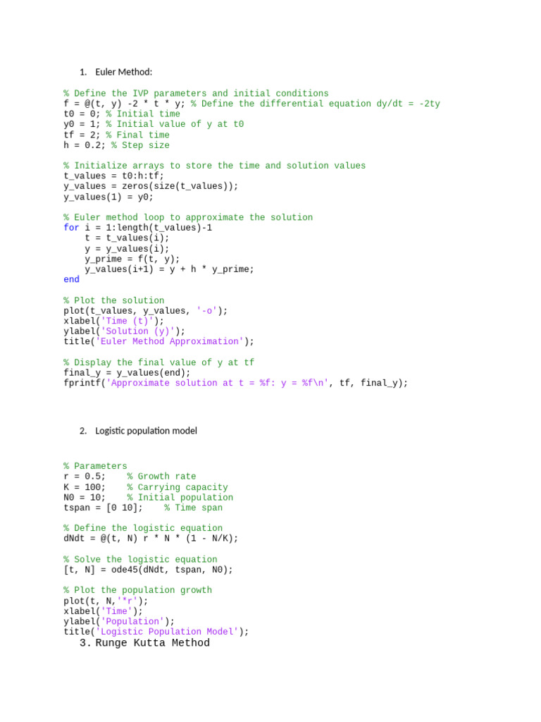 Euler Method:: '-O' 'Time (T) ' 'Solution (Y) ' 'Euler Method ...