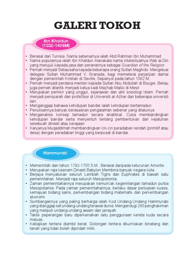 Nota SPM Sejarah (Tingkatan 5) - SPM - Free SPM Tips 2019 