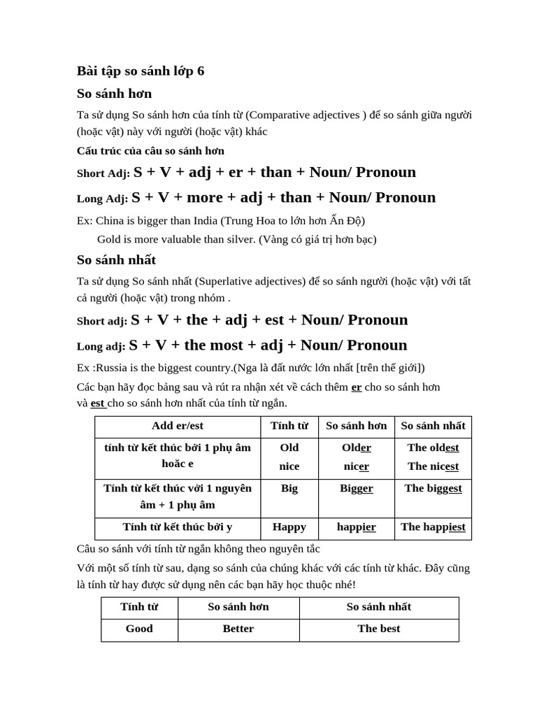 Bai Tap So Sanh Lop 6 | PDF