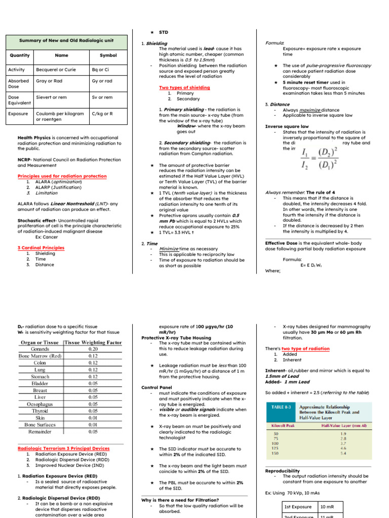 Key Principles of Radiation Protection | PDF | Dosimetry | Absorbed Dose