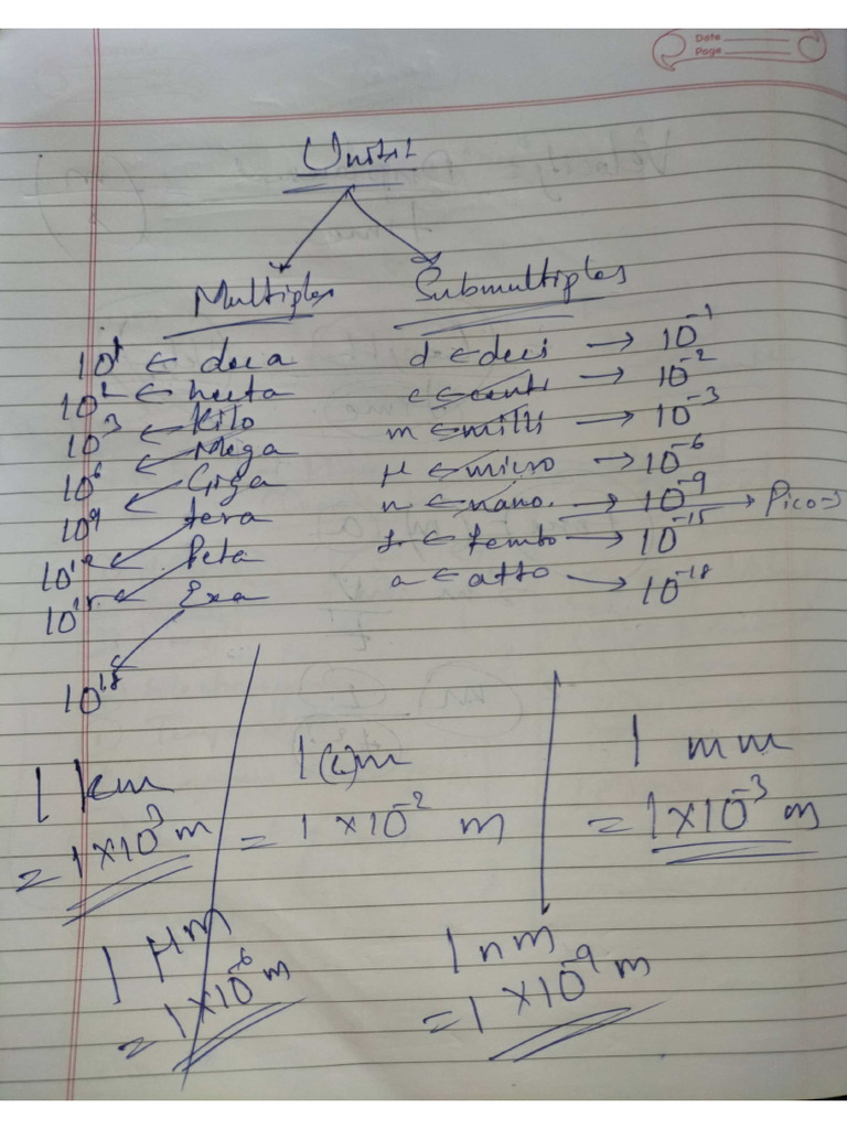 Kinematics Basics Pdf