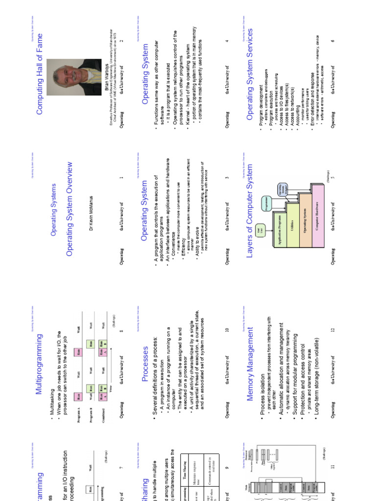 Chap 02 | PDF | Operating System | Process (Computing)