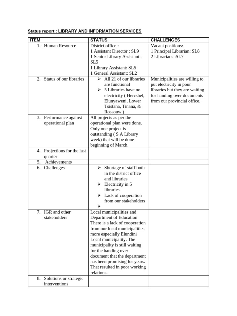 Library Status and Challenges Report | PDF | Libraries