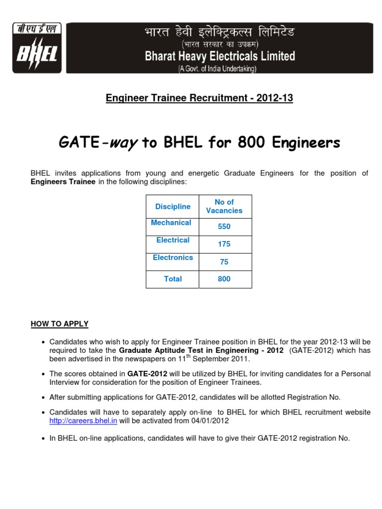 Gate To BHEL For 800 Engineers: Engineer Trainee Recruitment 