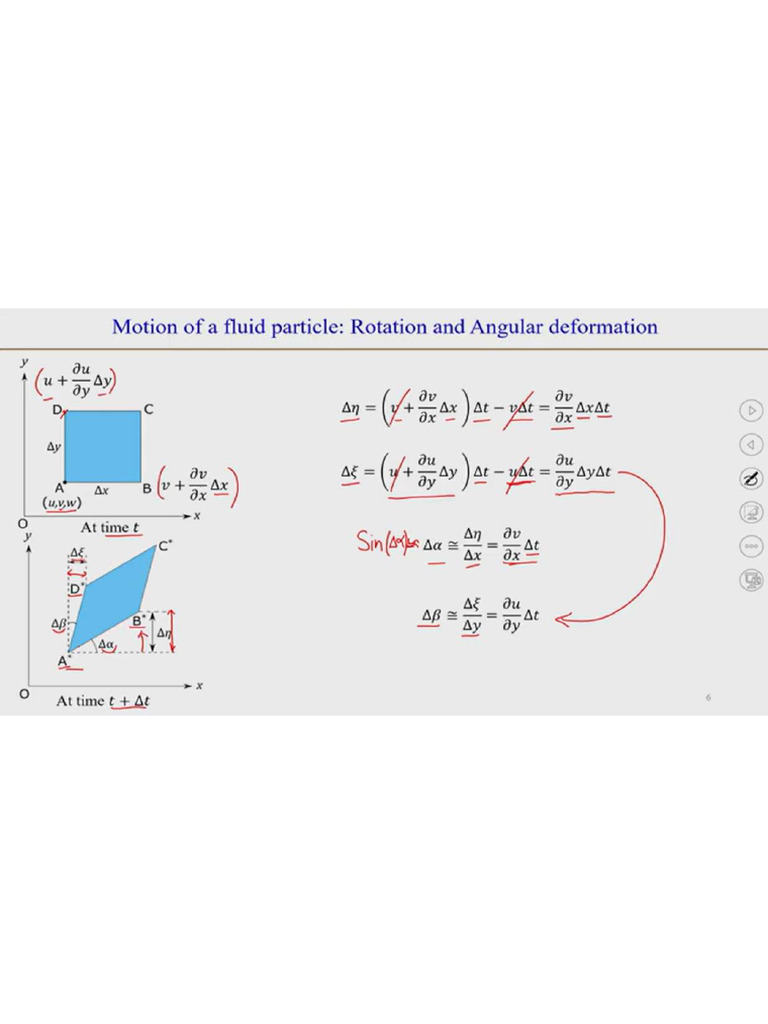 Class Notes FPM 7 | PDF