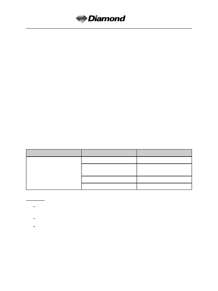 Amm TR Oam 42 370 | PDF | Radar