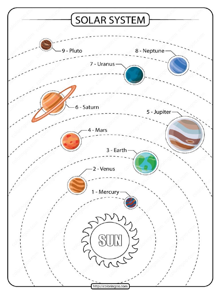 PLANETS | PDF