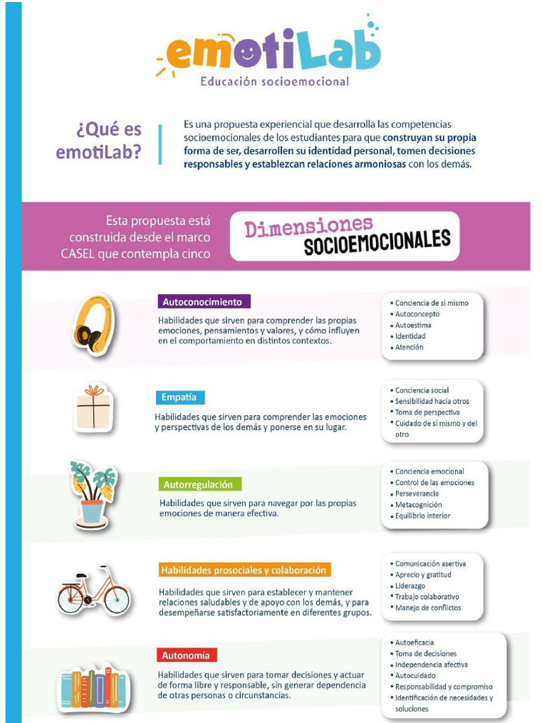 EMOTILAB | PDF