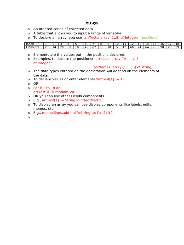 IT (Best Notes in The World) | PDF | Teaching Methods & Materials ...