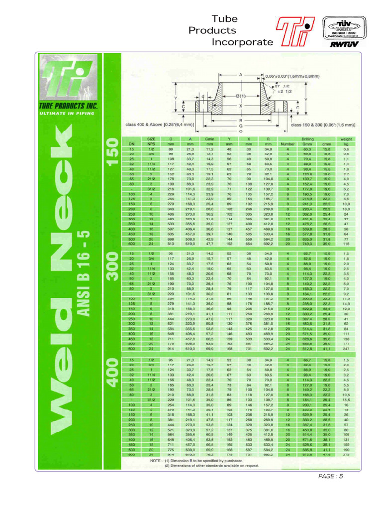 WN | PDF