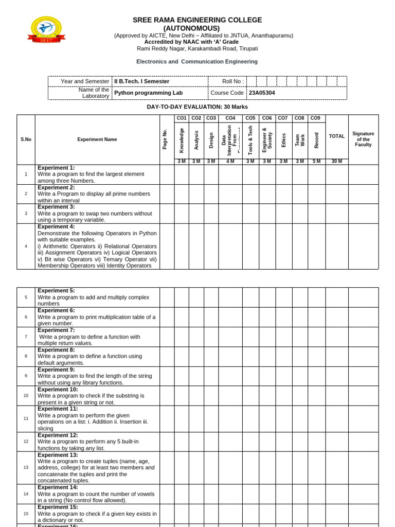 Python Lab - Evaluation - Final (Ece) | PDF | Computer Programming ...