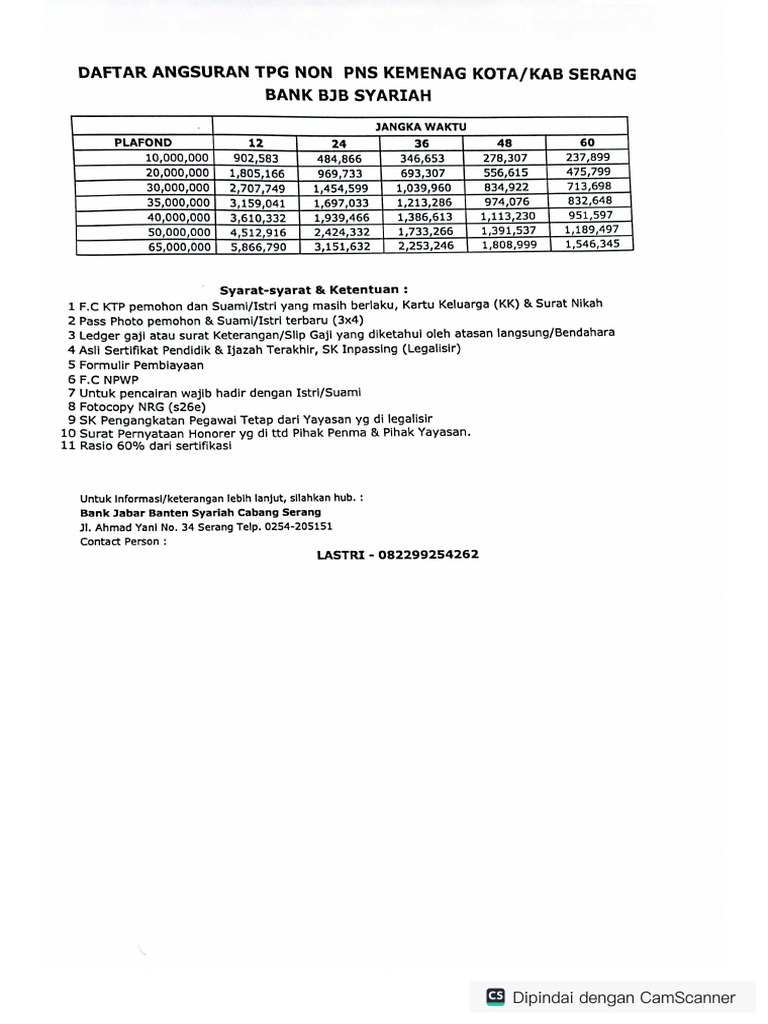 Kapan Pencairan Tpg Non