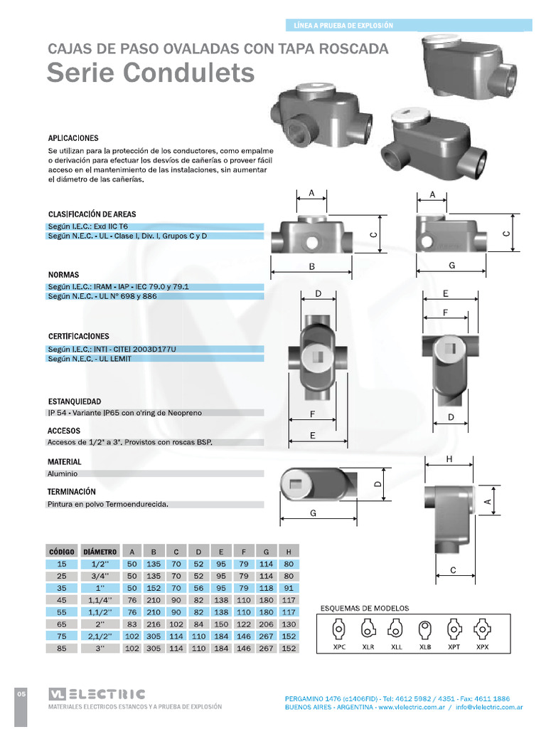 Condulets Vlelectric | PDF