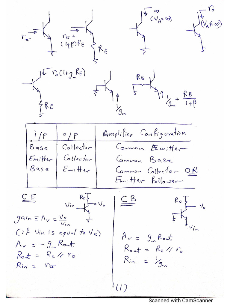 RE | PDF