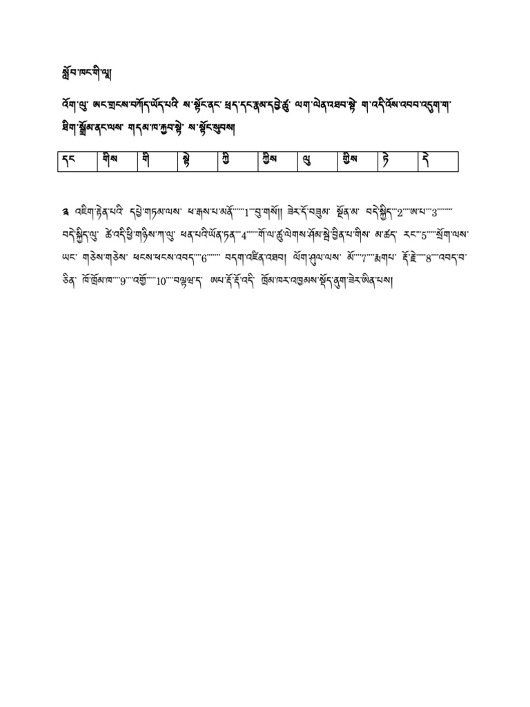 Class Work 1 | PDF