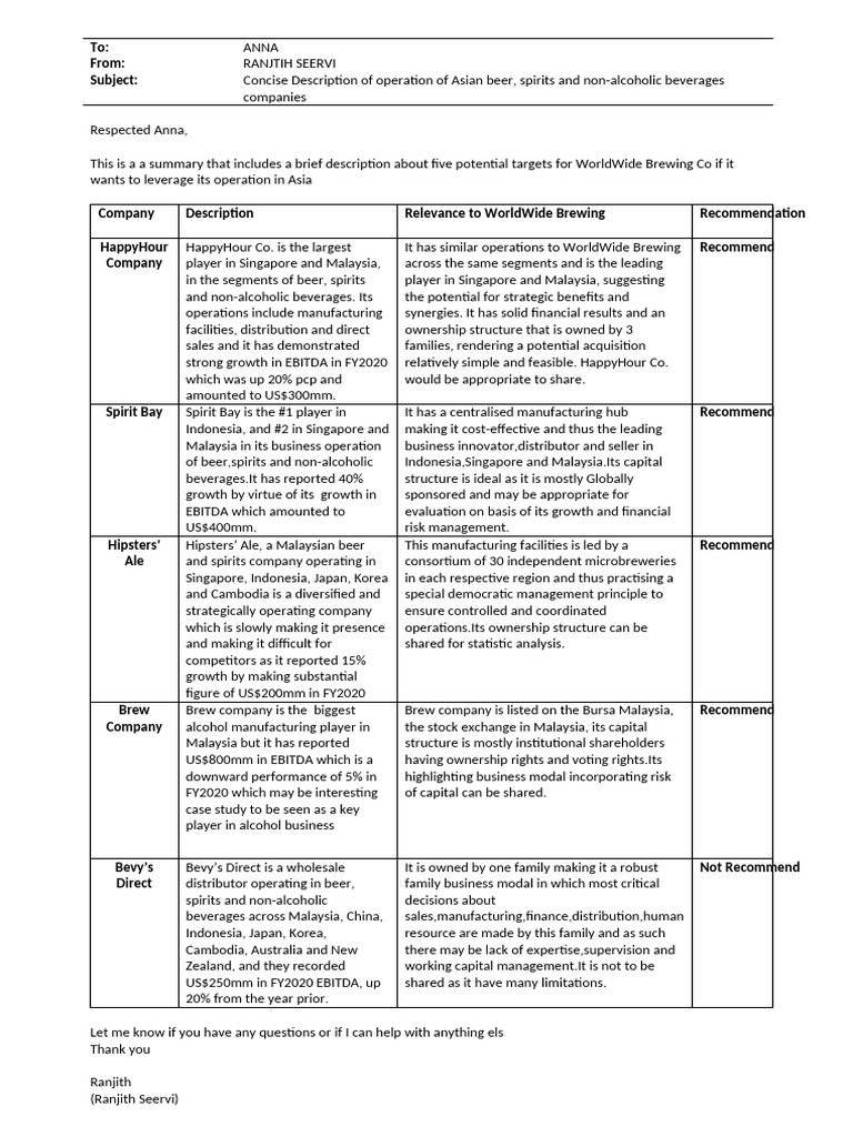 Jp Morgan Internship Pdf Drink Beer