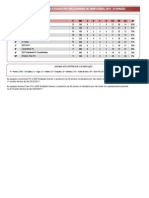 CTC_fim1fase