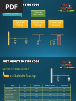 Distance Rules Part 2 Sprinkler Head Obstruction Distance Rules For ...