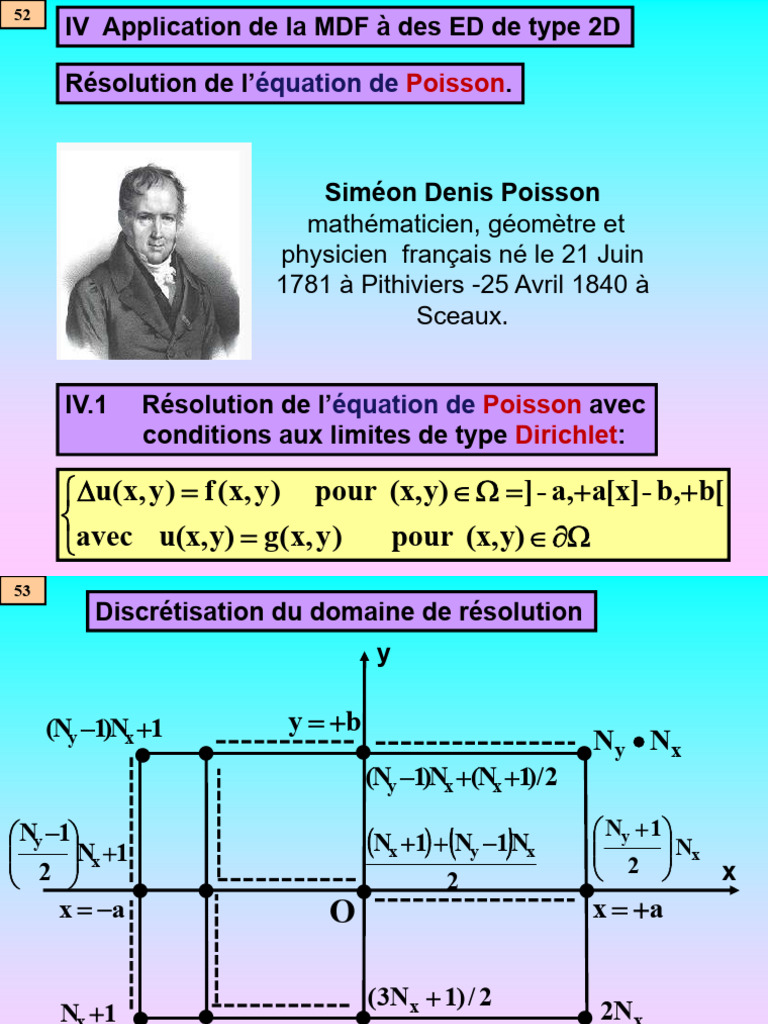 Résolution de l'équation de Poisson 2D | PDF | Relations mathématiques ...