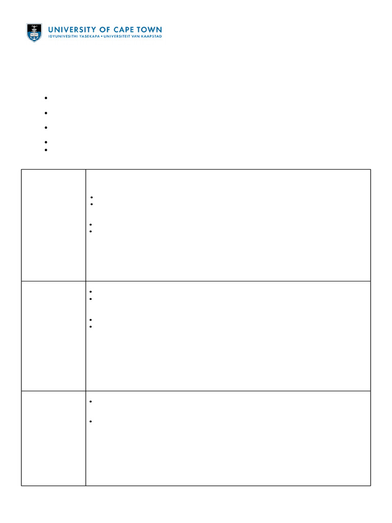2025 ebe non nsc entry requirements pdf high school diploma
