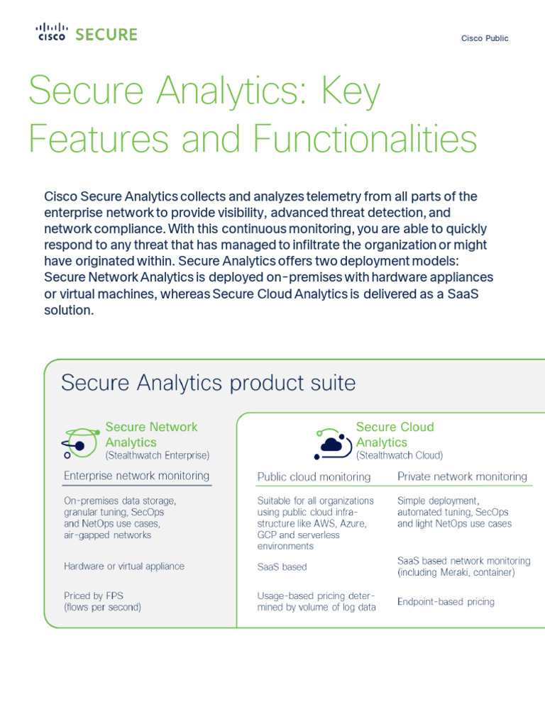 Secure Analytics Use Cases Overview | PDF | Business