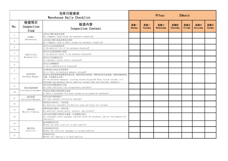 Warehouse Daily Inspection Checklist | PDF | Warehouse | Fires