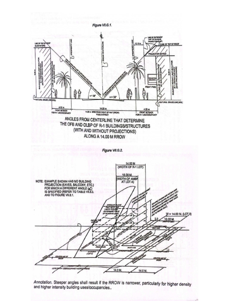 Compilation of PD 1096 - Compressed | PDF