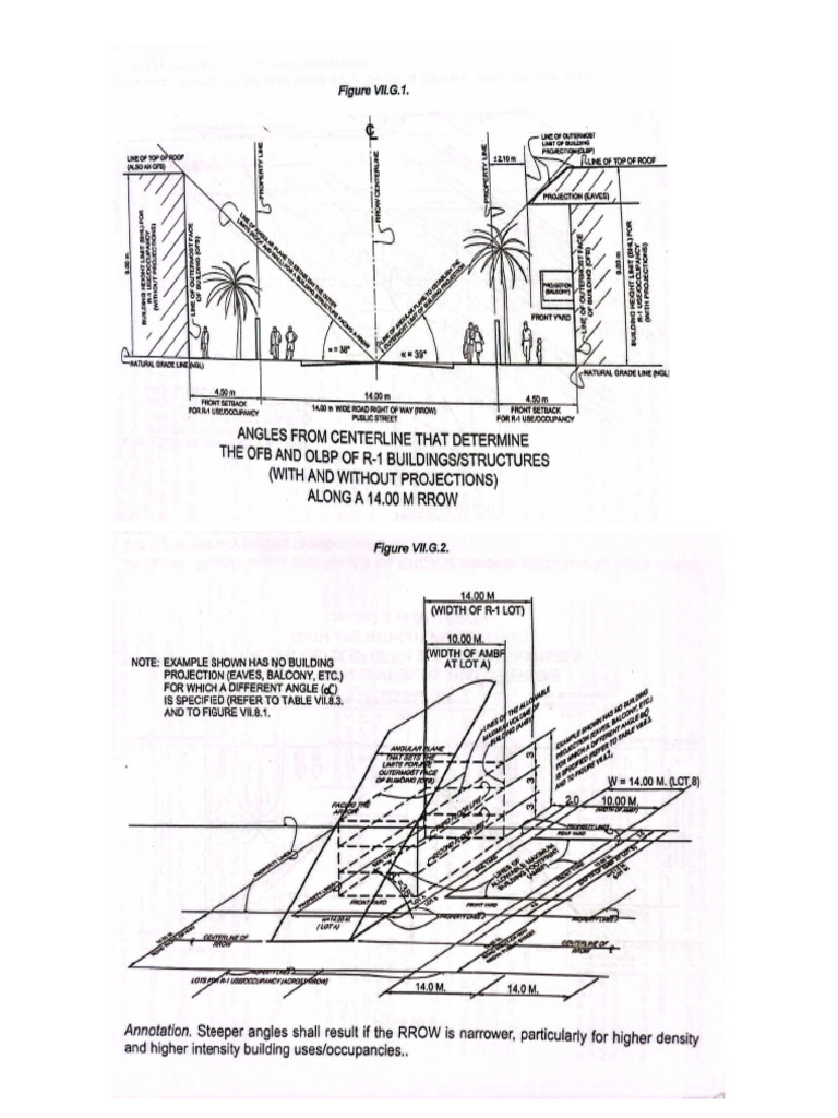 Compilation of PD 1096 | PDF