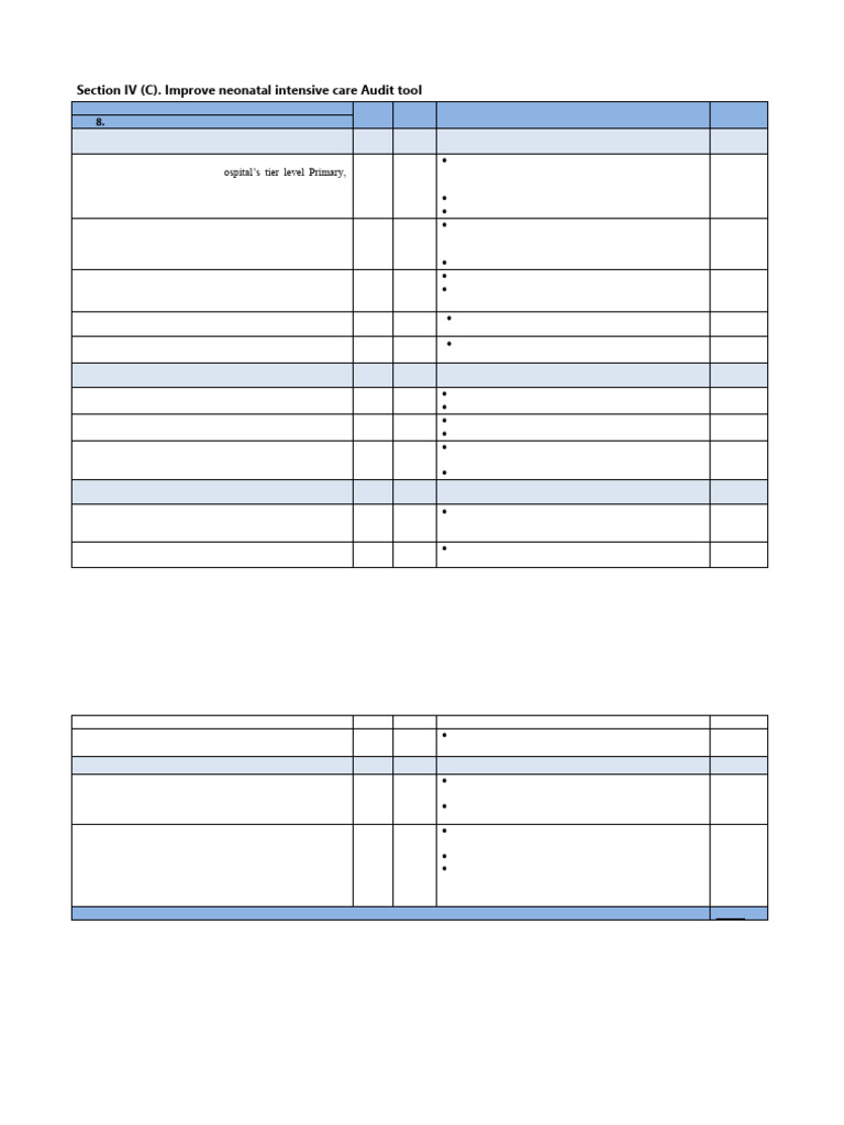 EBC Neonatal Care Audit Checklist | PDF | Neonatal Intensive Care Unit ...