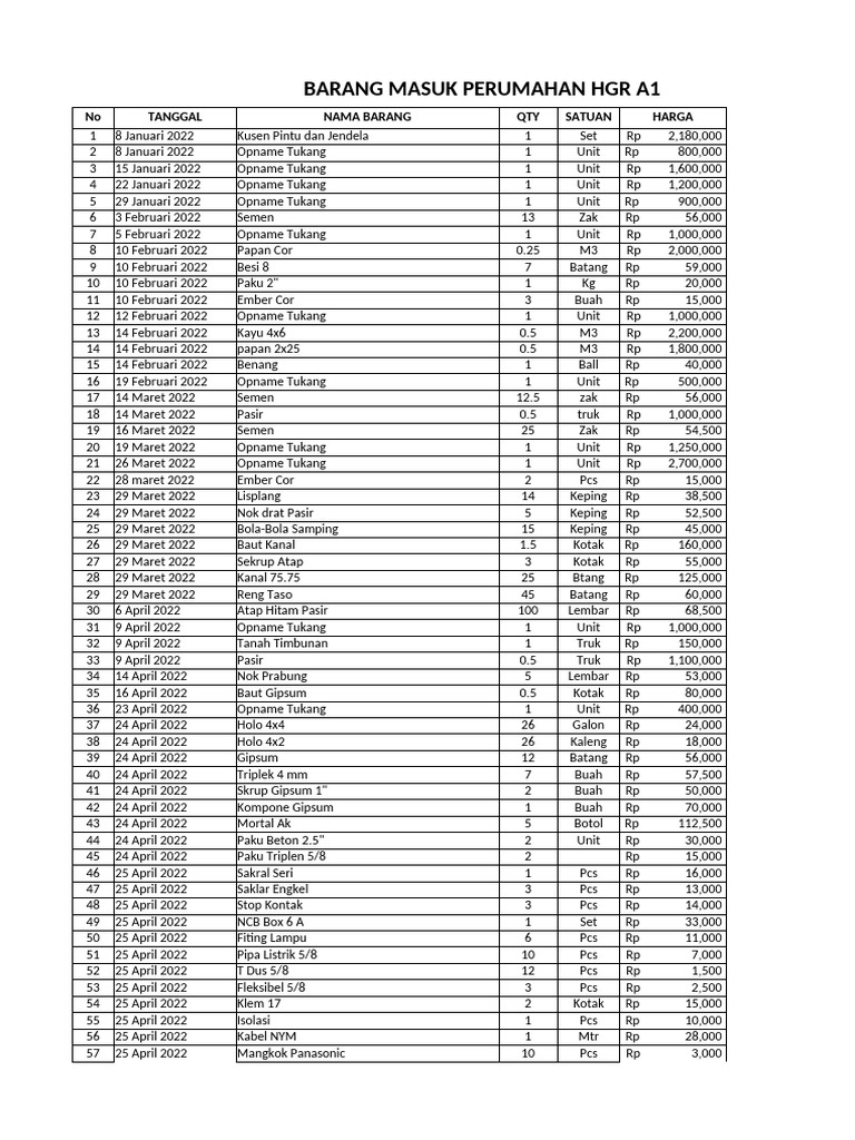 Rekapan Pembelian Material HGR | PDF