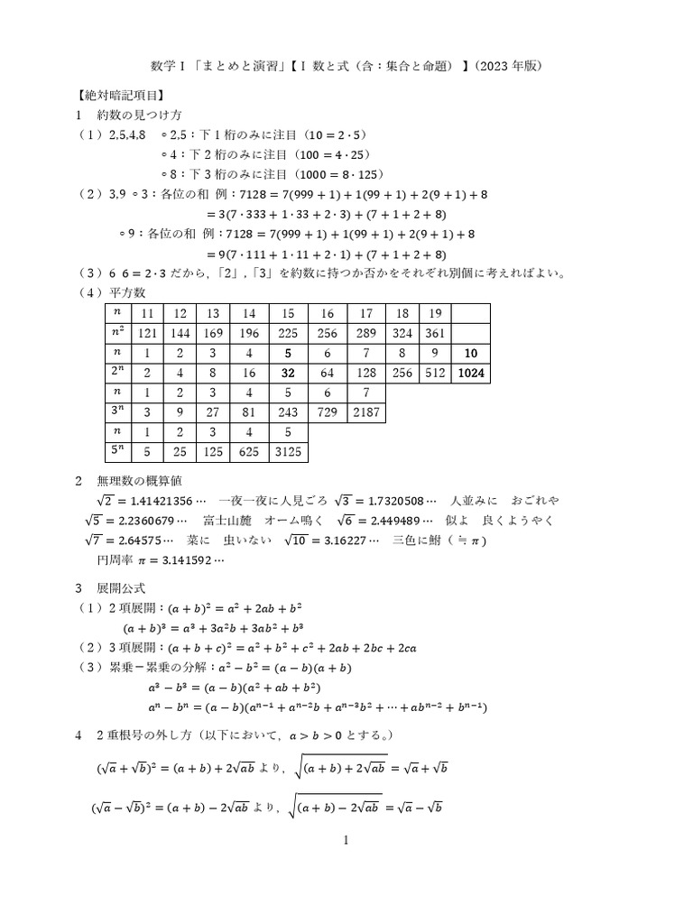 ここポイ!〈公式・解法〉数学1・A,2・Bドリル ここポイ!〈公式・解法〉数学1・A,2・Bドリル ここポイ!〈公式