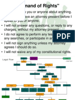 Demand of Rights Legal Flow