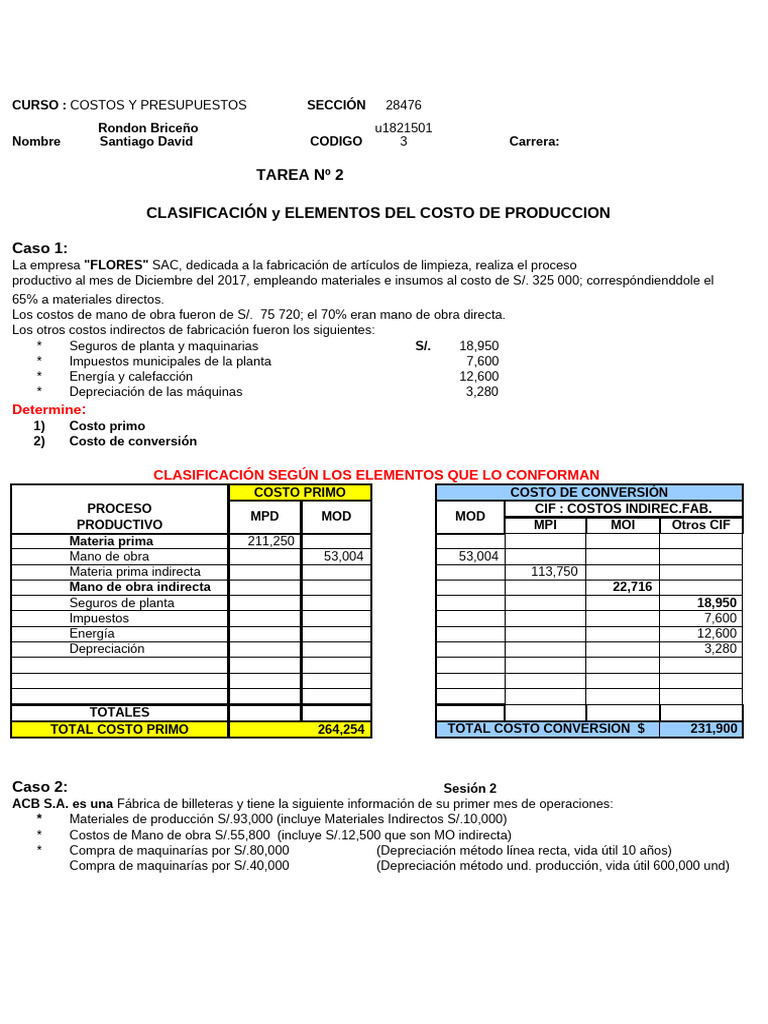 Copia de S02 s1 Tarea 2 Clasificación y Elementos Del Costo | PDF ...