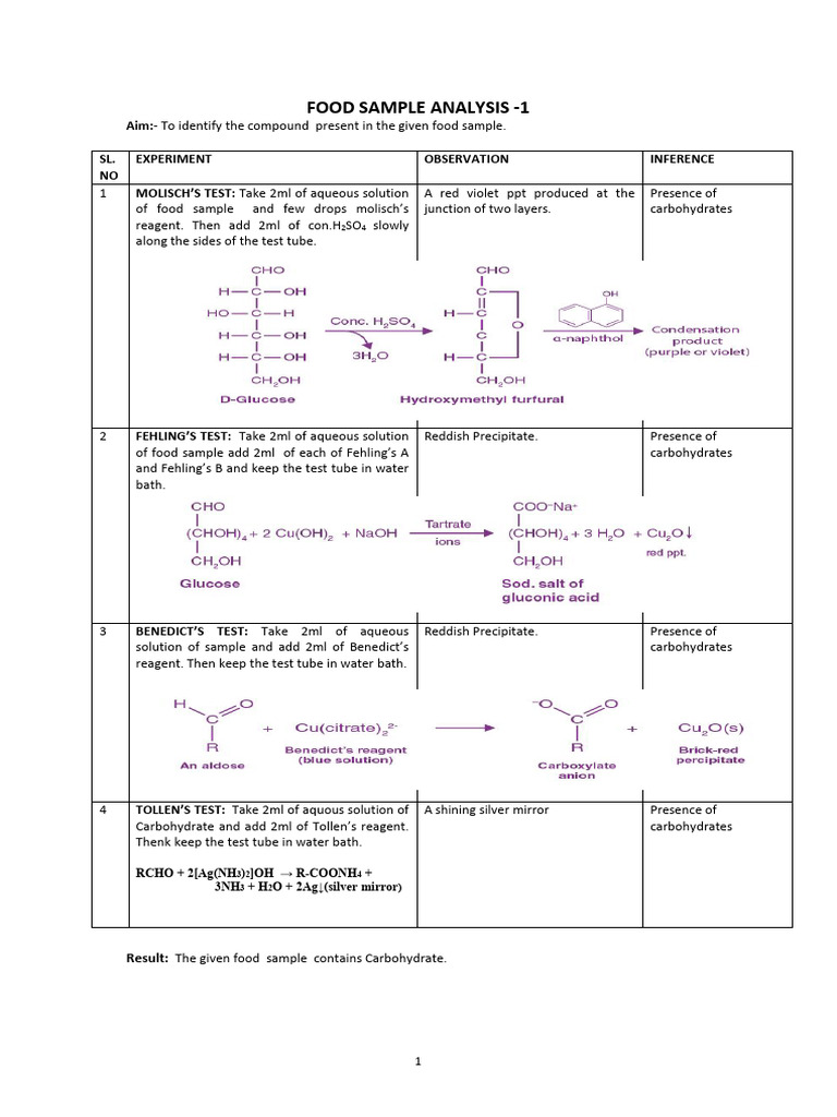 FOOD SAMPLE ANALYSIS Notes 12new | PDF | Chemical Substances | Chemistry