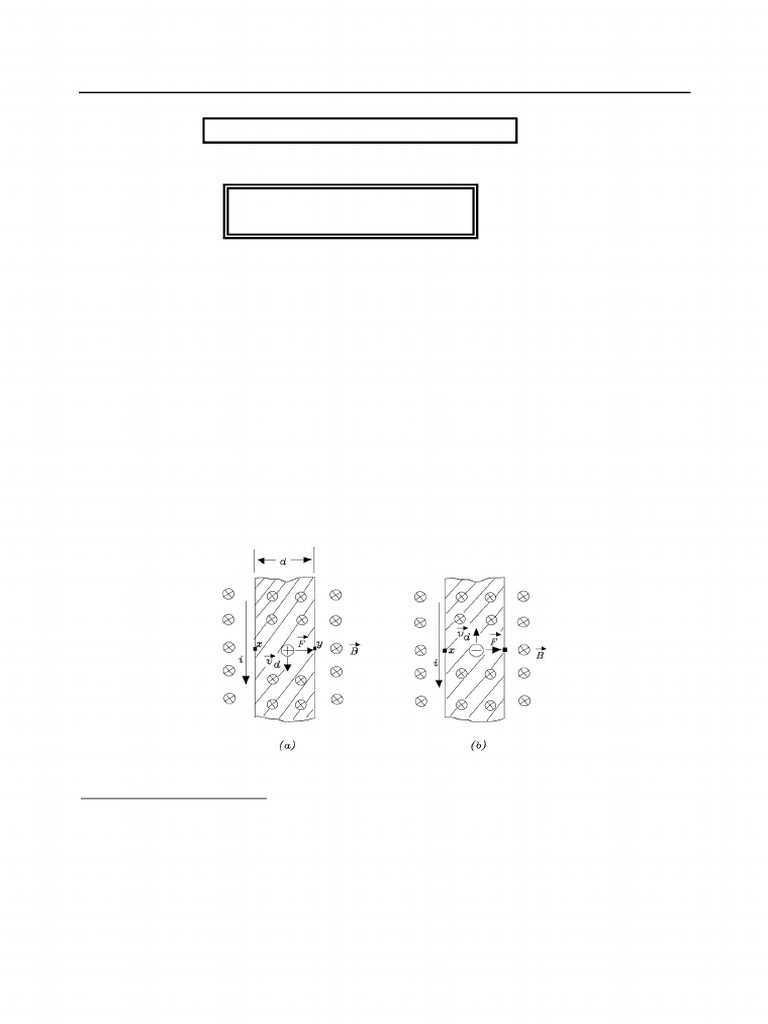 Hall PF | PDF | Electrical Resistivity And Conductivity | Electromagnetism